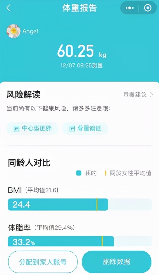 减肥小基数96斤怎么就不好减了,3个月我瘦了25斤小基数减肥心得