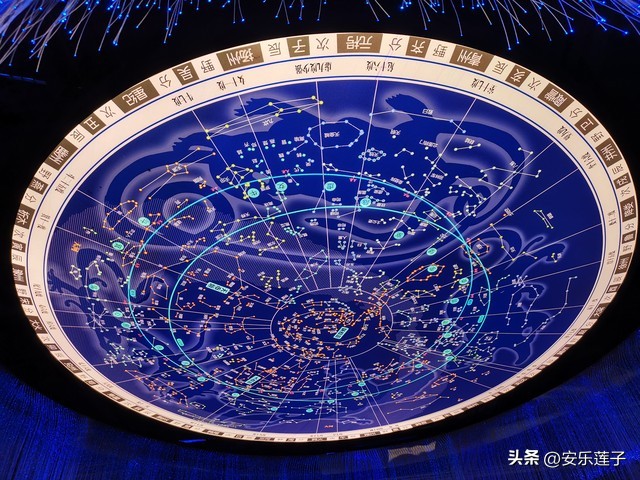 星座是分太阳星座和月亮星座吗,月亮星座上升星座太阳星座占比