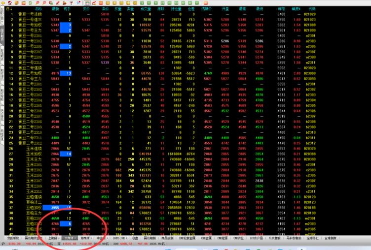 生猪期货如何计算每斤价格,生猪期货和猪肉价格关系