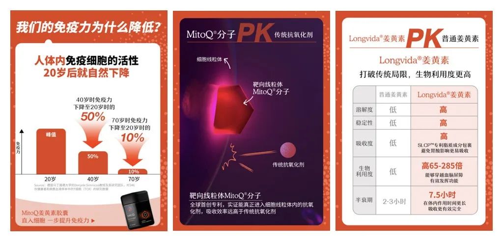 最严保健品整顿工作,保健品大整顿公司出路