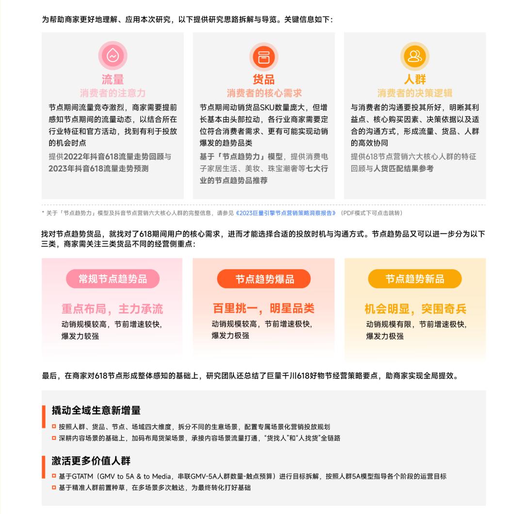 抖音卖货营销案例,618抖音营销方案怎么写