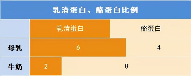 奶粉测评哪个系列最好,奶粉最好的三款奶粉排行榜