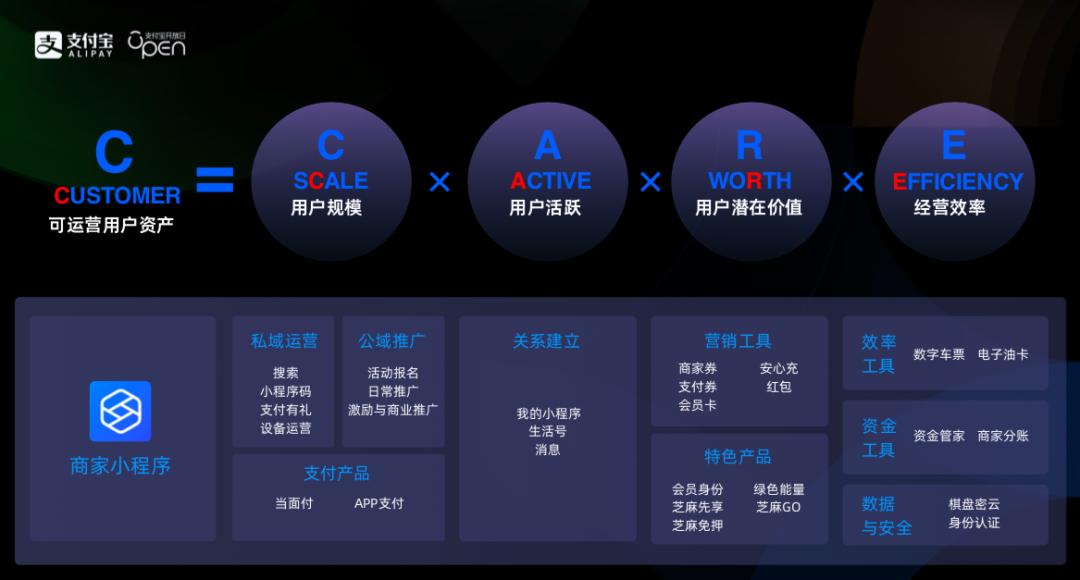 支付宝特殊隐藏福,支付宝彩蛋是啥