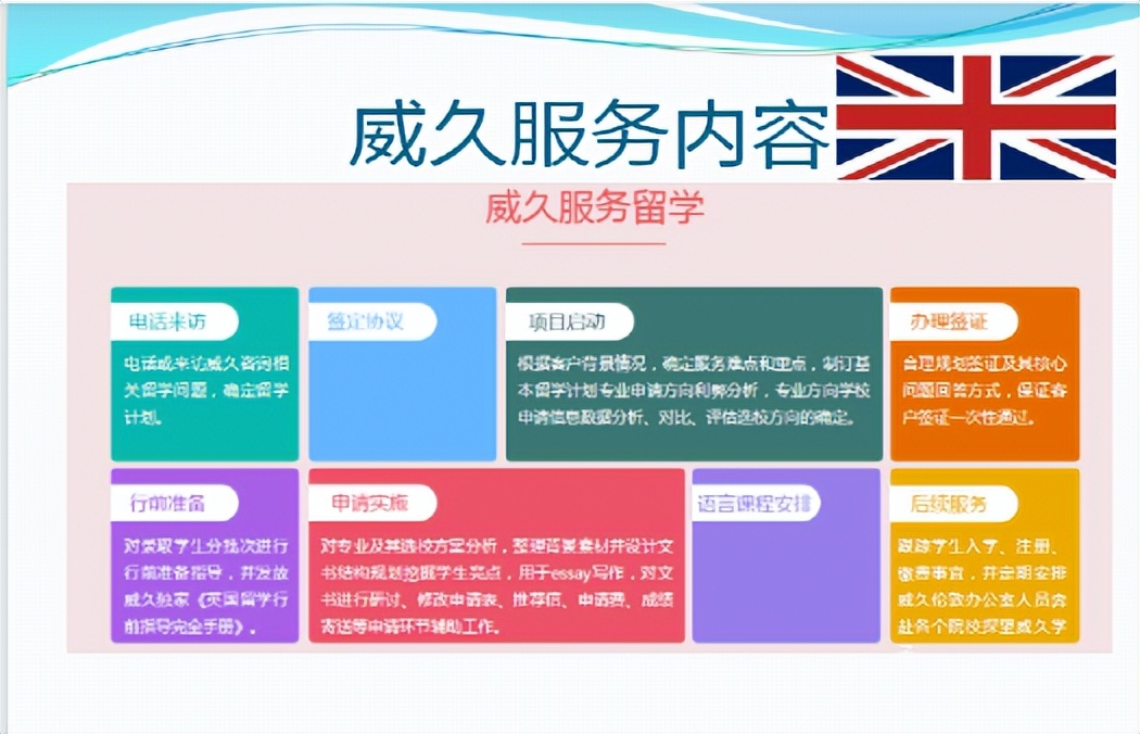 官方英国硕士留学申请流程,英国留学硕士申请基本流程