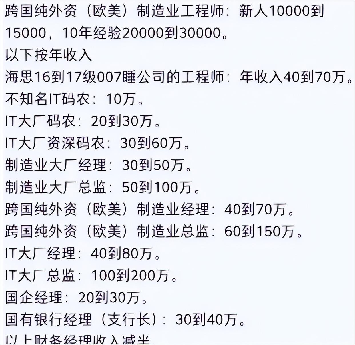 上海各个行业销售真实收入,上海各职业真实工资