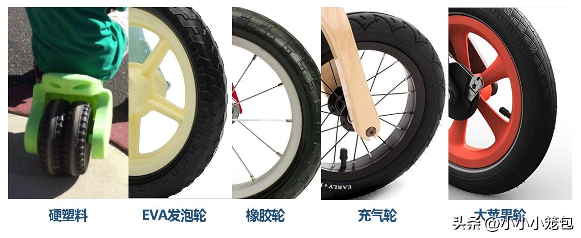 两岁平衡车普通牌子怎么选,3岁平价儿童平衡车怎么选