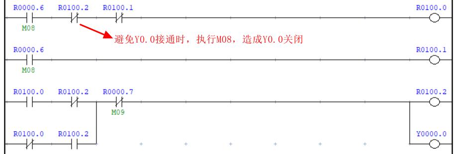 fanuc怎么拷贝pmc参数,fanucpmc实例教程