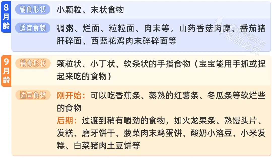 宝宝不爱吃辅食，一吃辅食就干呕，该怎么办？这几个原因最常见