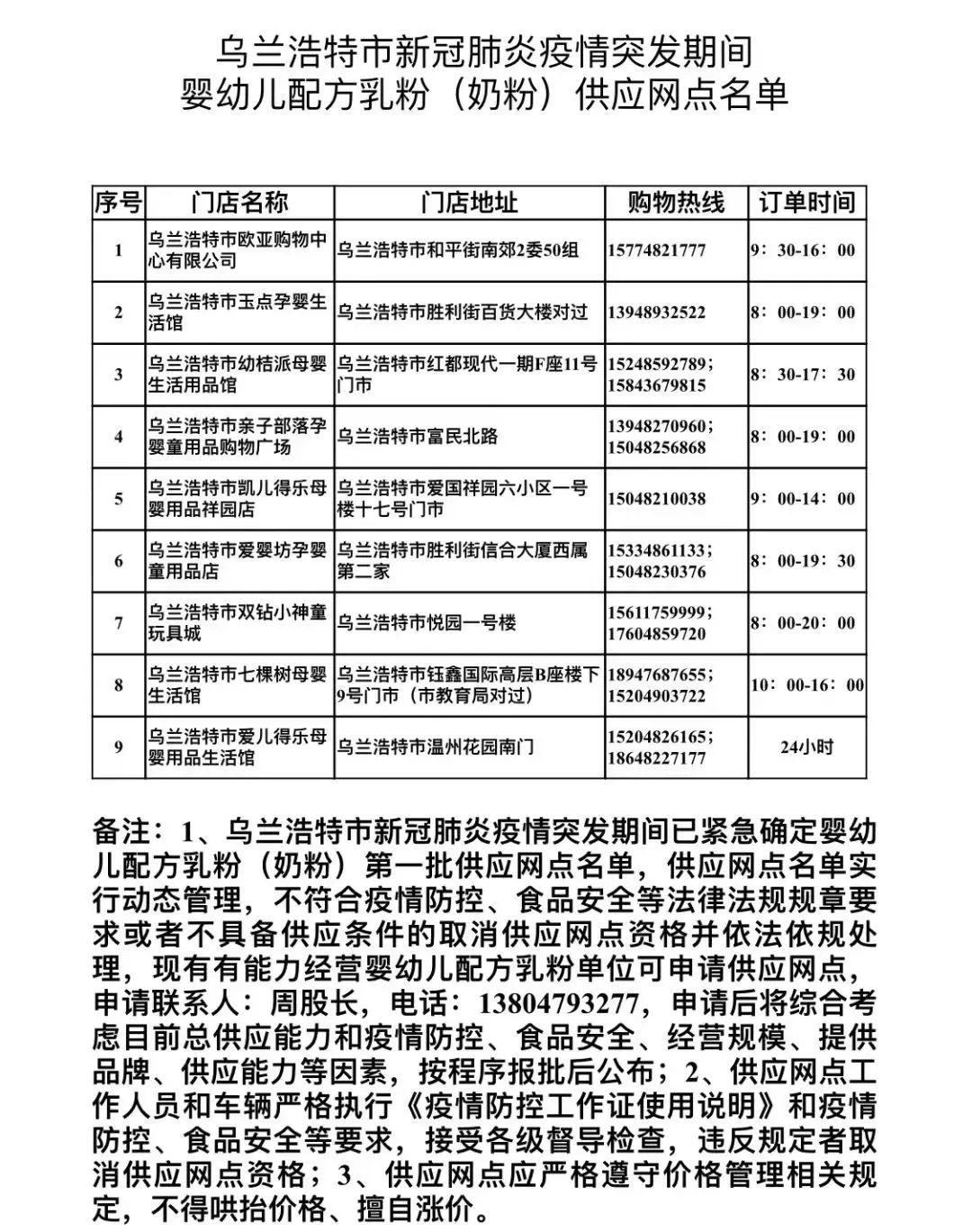 乌兰浩特物资配送,乌兰浩特市营养品