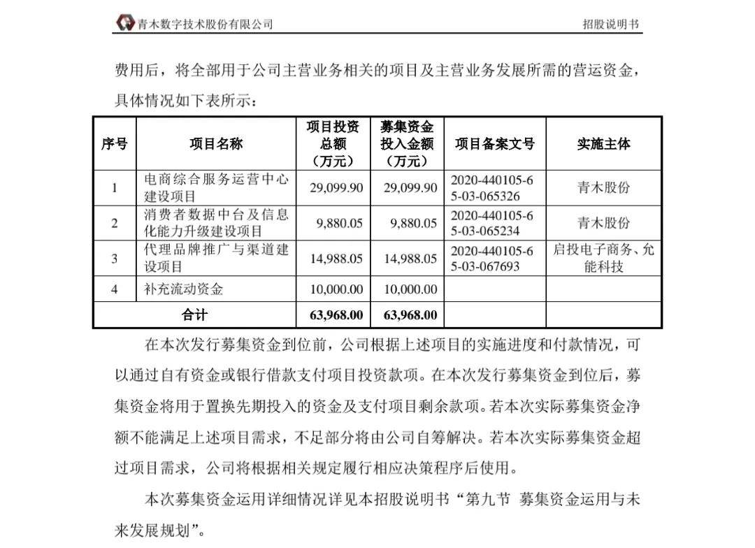 青木股份收79元明天还会跌吗,青木股份和聚赛龙破发率各是多少