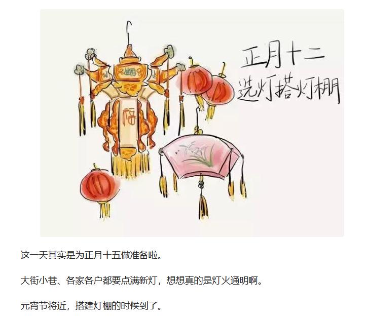 春节全国各大省份的年俗,新年讲究多来细数那些独特年俗