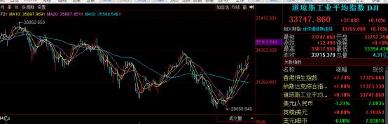 如何建立一个完整的股票交易体系,如何快速建立股市交易体系