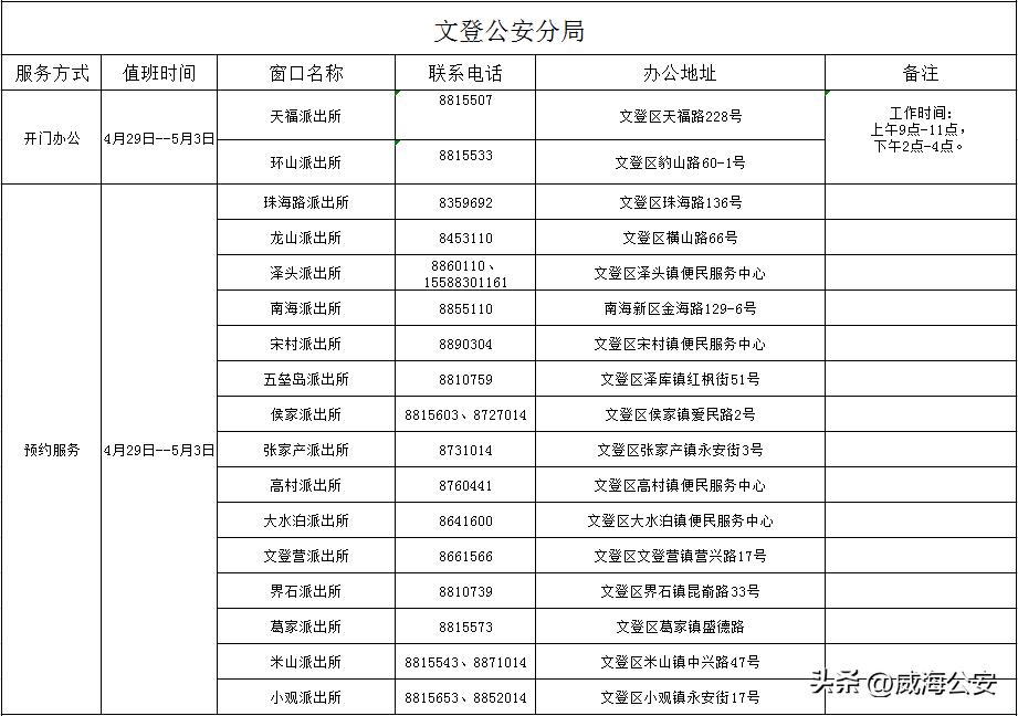 便民户籍业务办理春节不打烊,国庆期间办理户籍业务温馨提示