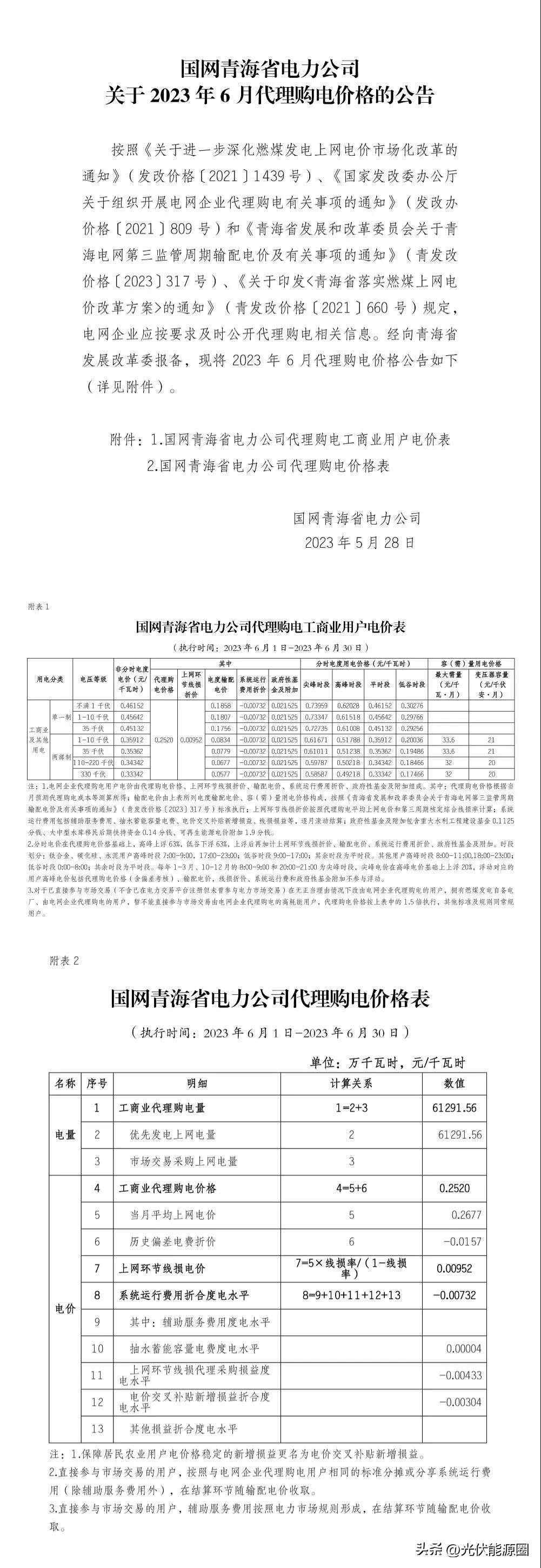 电力公司代理购电价格表解读,电网企业代理购电电价查询