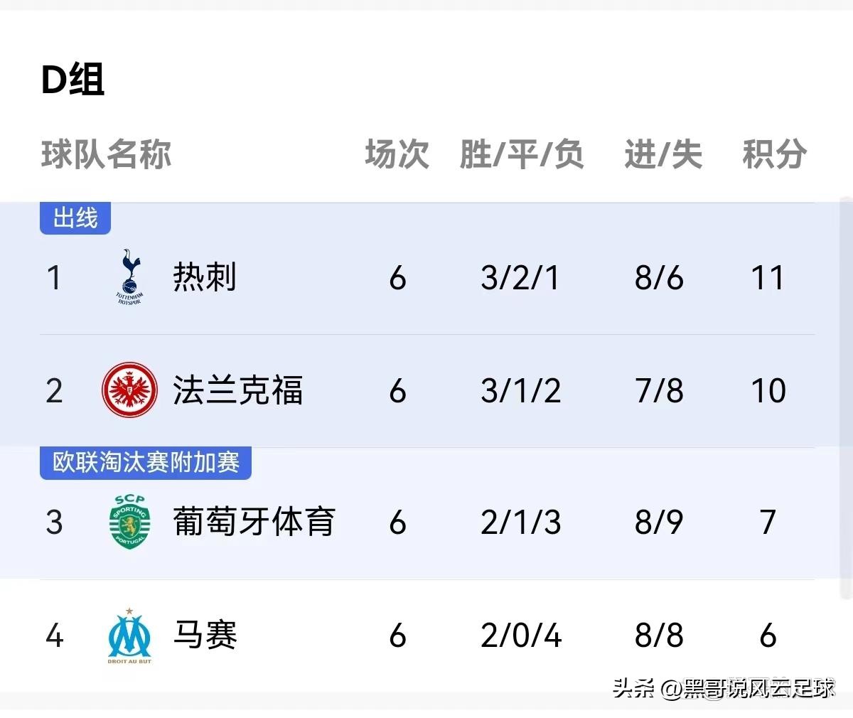 欧冠决赛利物浦vs皇马绝杀,18-19欧冠利物浦vs拜仁