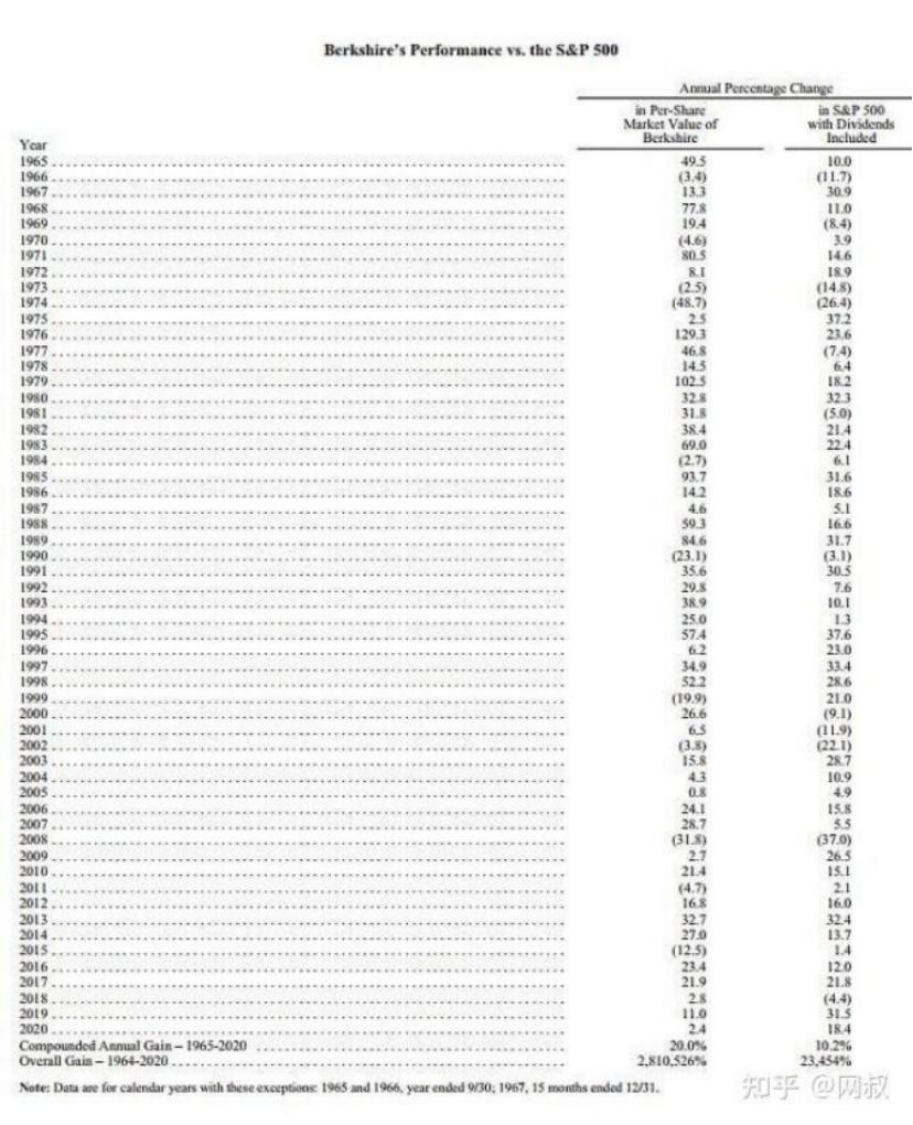 没钱千万不要去借钱投资,没钱千万别借钱消费