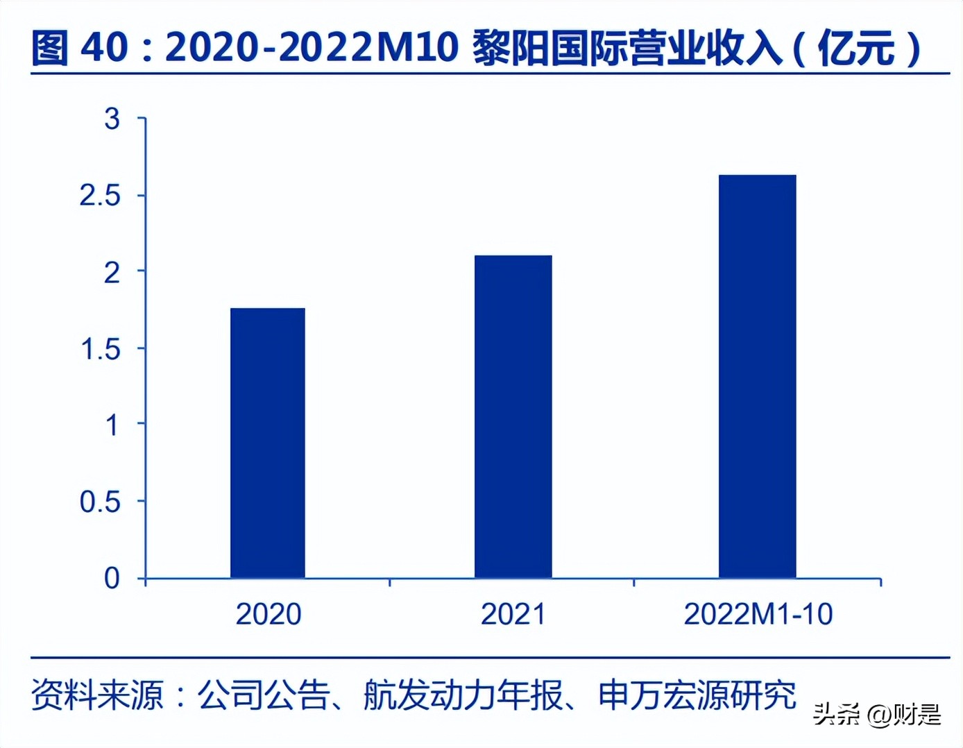航宇科技研发,航宇科技精密环锻件智能制造
