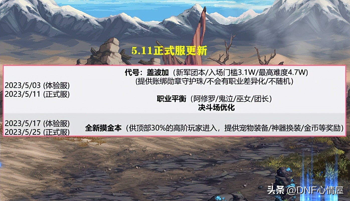 dnf新搬砖地图神器换装,dnf新搬砖副本爆神器换装么