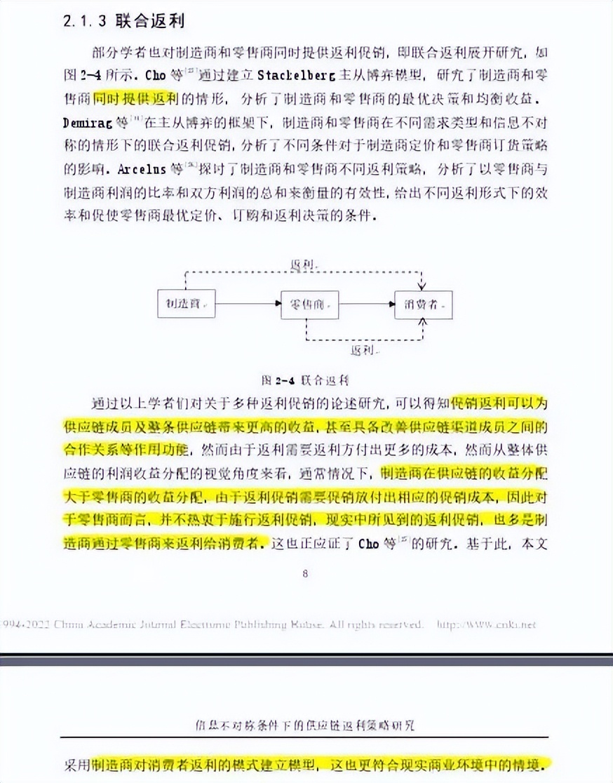 最新钱报56：《信息不对称条件下的供应链返利策略研究》文献综述