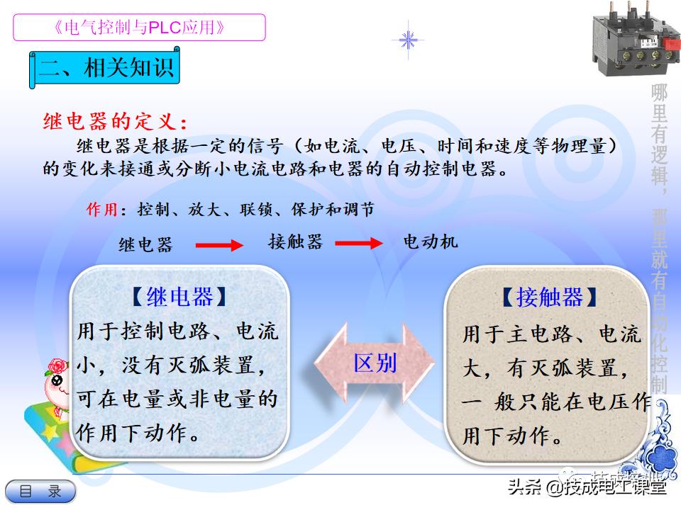 电气教程ppt,超详细的电气基础知识下载