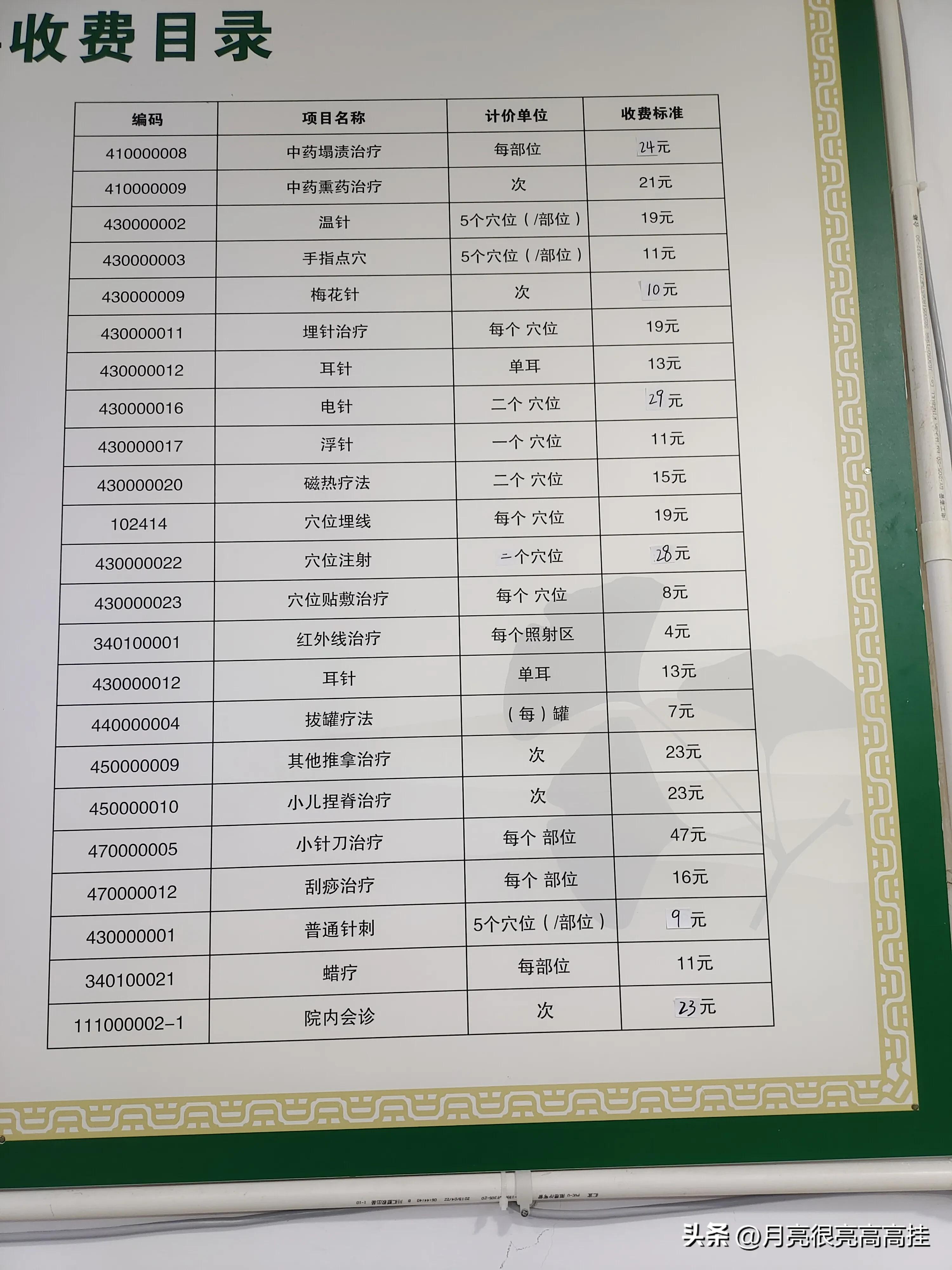 记录我治疗颈椎病的一次经历