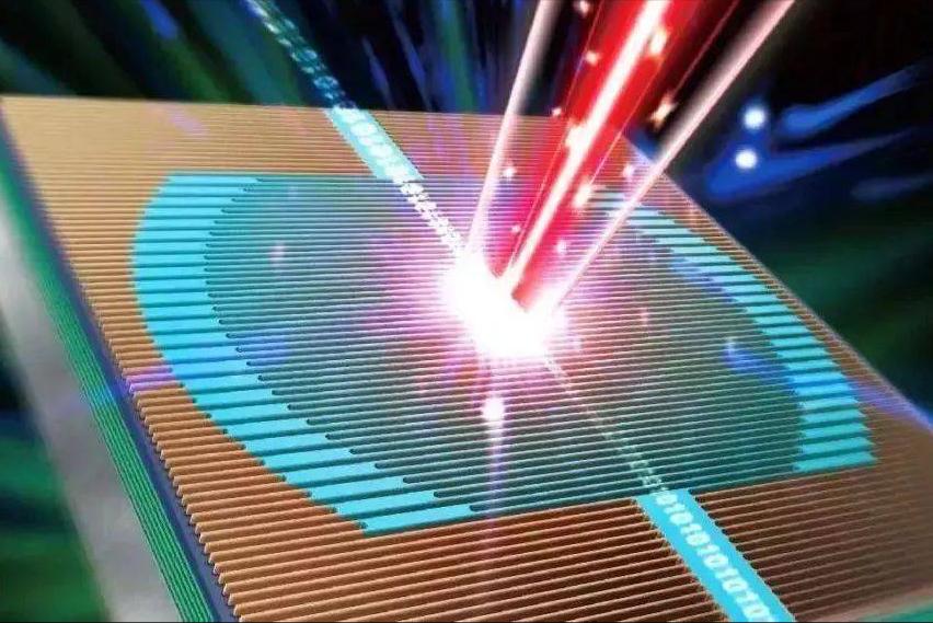 自动控制和优化激光驱动的离子加速：非线性的多维参数空间