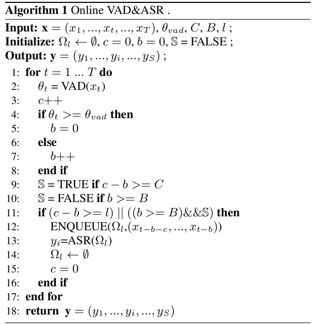 镁佳科技语音论文入选国际知名会议ISCSLP