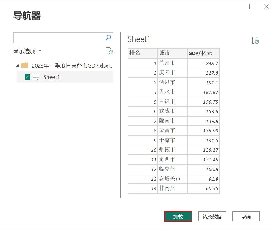 如何快速绘制一个地图,怎么绘制采样地图