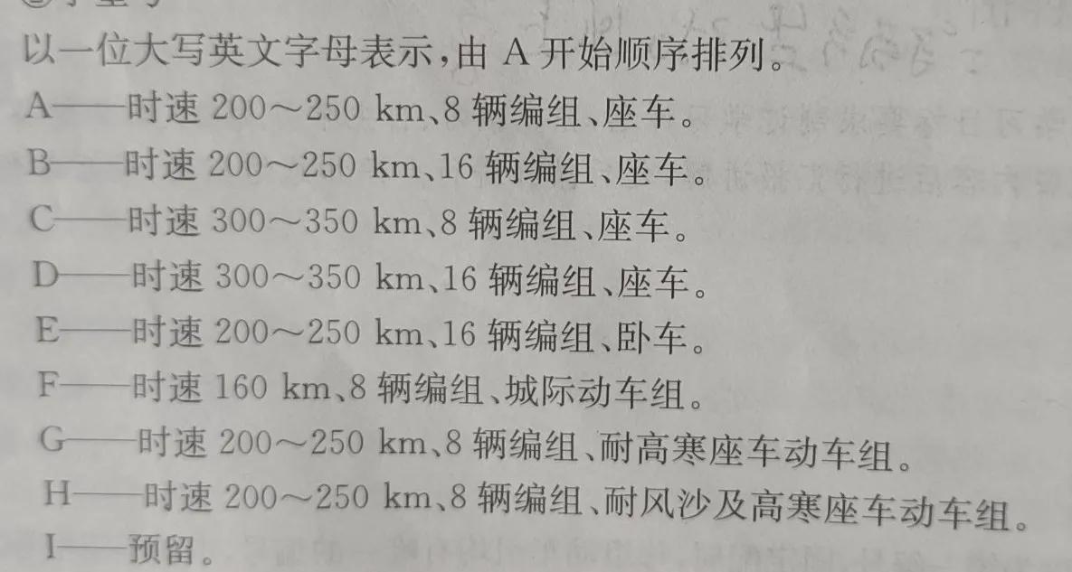 crh动车组各型号年限总结,我国设计生产的crh动车组命名为