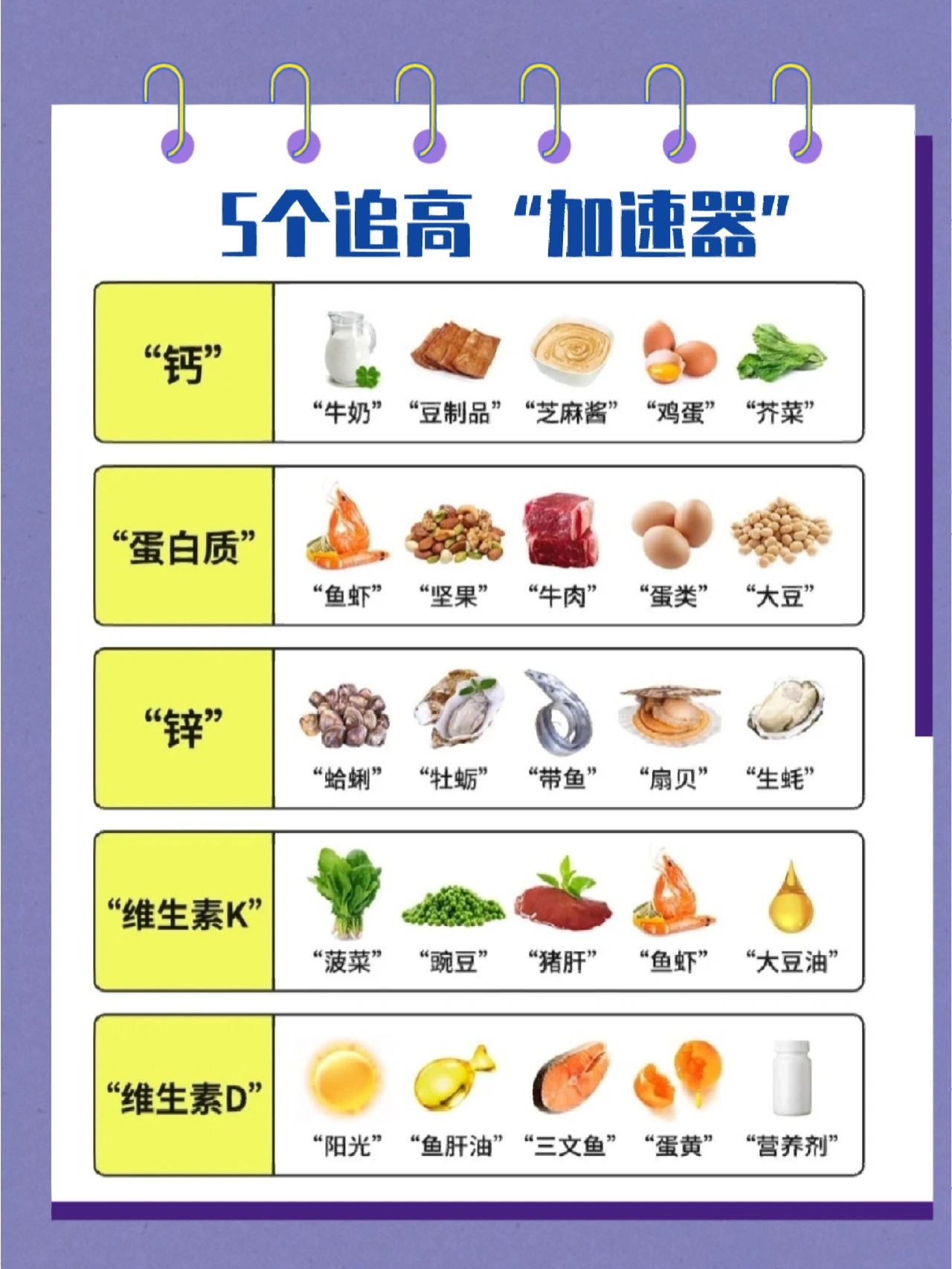 十个让孩子快速长高的方法,教你一招让孩子长高的方法