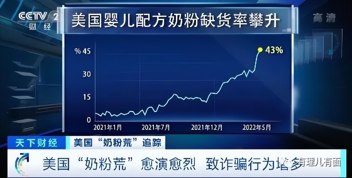 美国奶粉荒对中国奶粉的影响,美国奶粉荒从哪里买奶粉