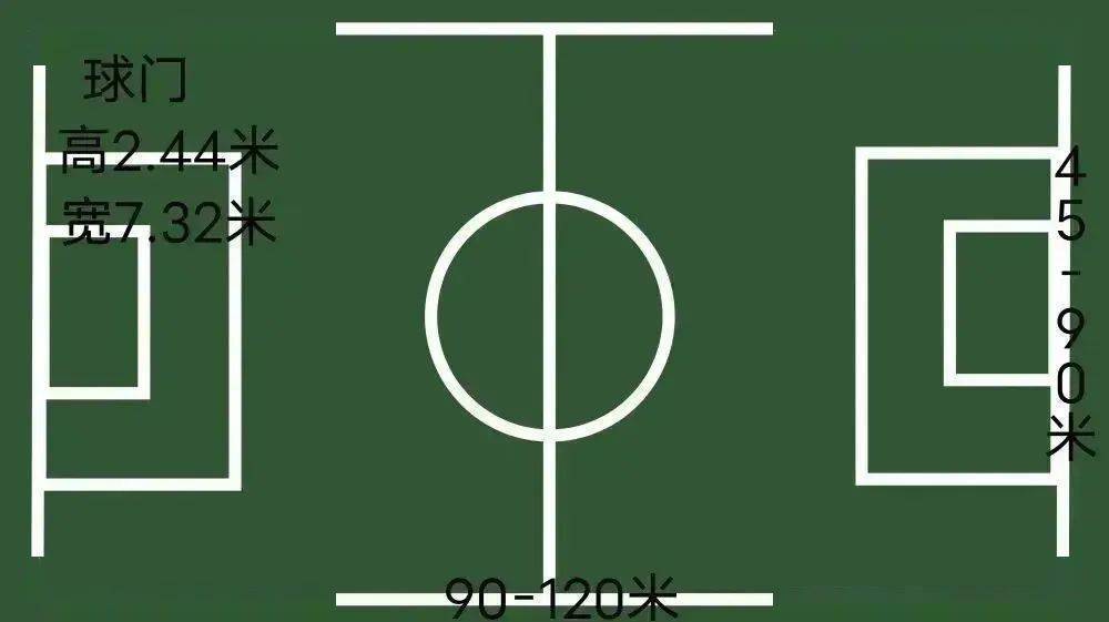 卡塔尔世界杯必备知识,2022卡塔尔世界杯恶补知识