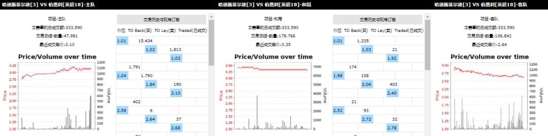 今日竞彩推荐伯恩利,足球竞彩今日推荐甘冈vs梅斯