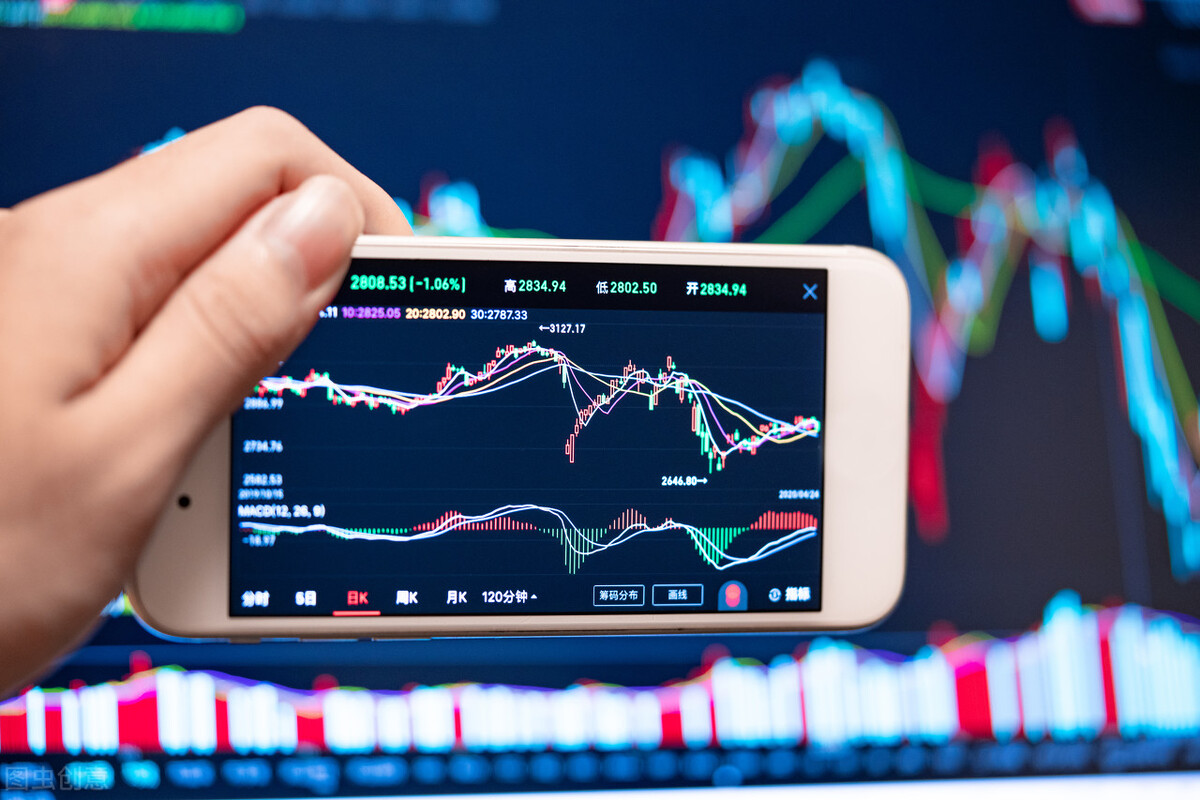 怎样选优质的股票,如何挑选优质股票