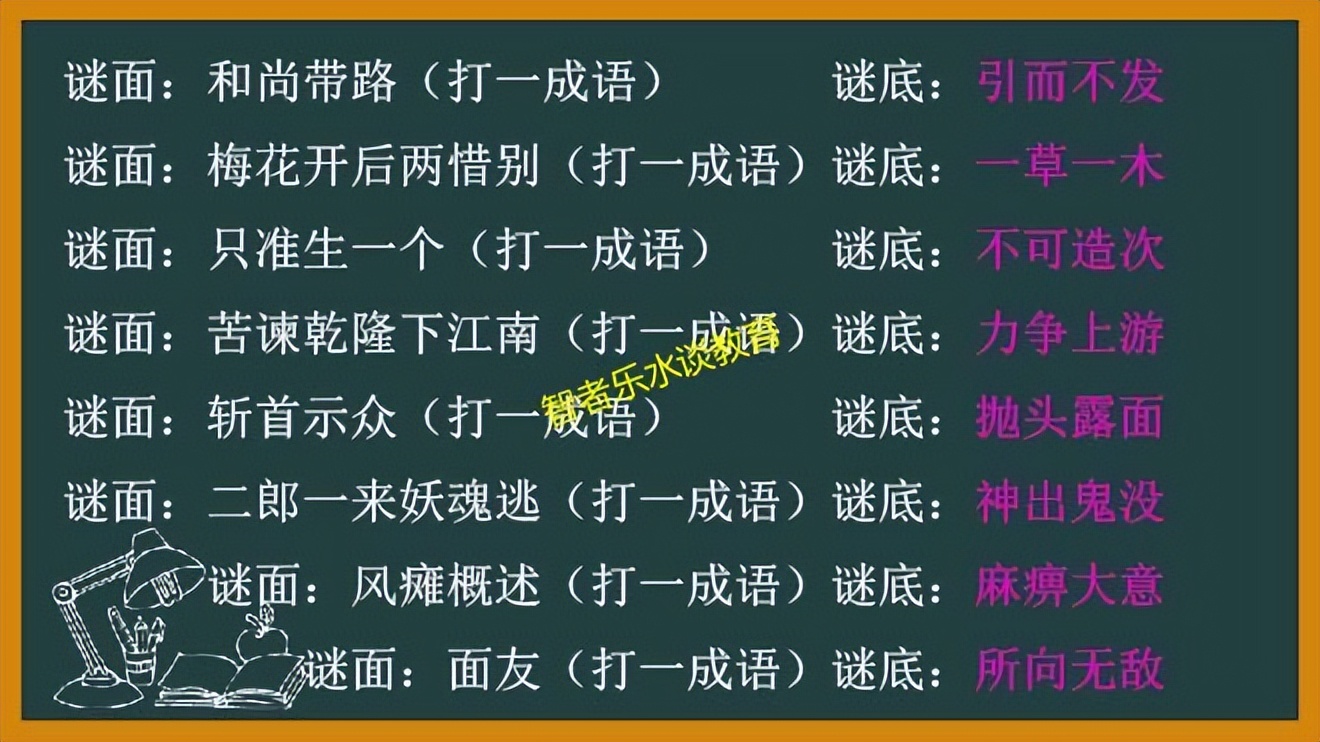 648个猜成语小游戏合集，益智游戏开发逻辑思维能力和判断能力