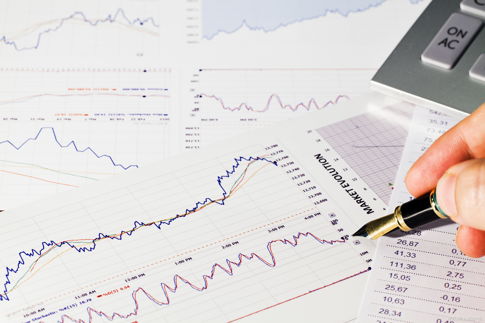 新手手把手教股票入门实操视频,大盘低波股票趋势分析