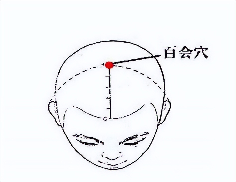 小孩夜啼中医辨证,儿童夜啼中医