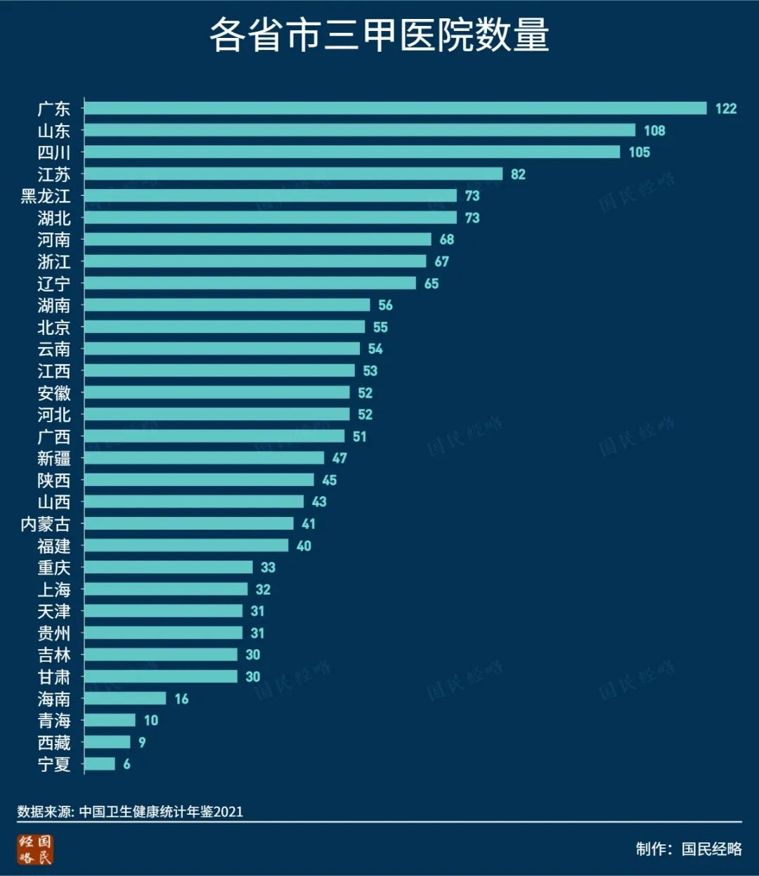 中国十强医院排名最新,最新全国顶级医院100强榜出炉