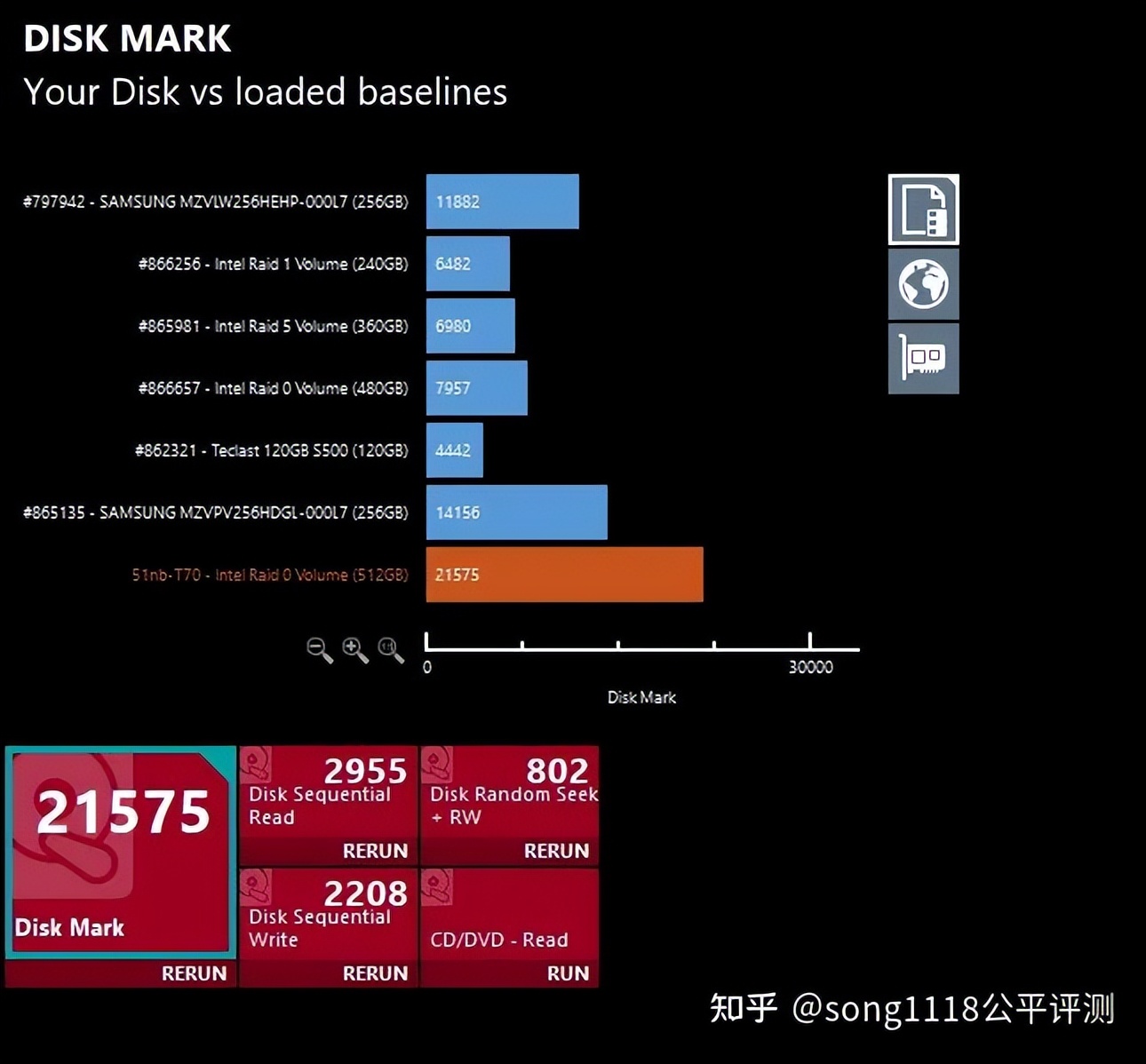 经典笔电复刻机51nbT70评测:依然可以ThinkPad!