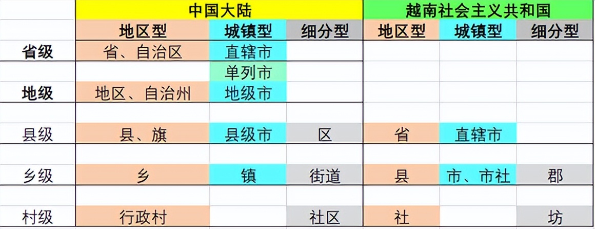 儒家文化圈国家地图,中国最大的儒家区