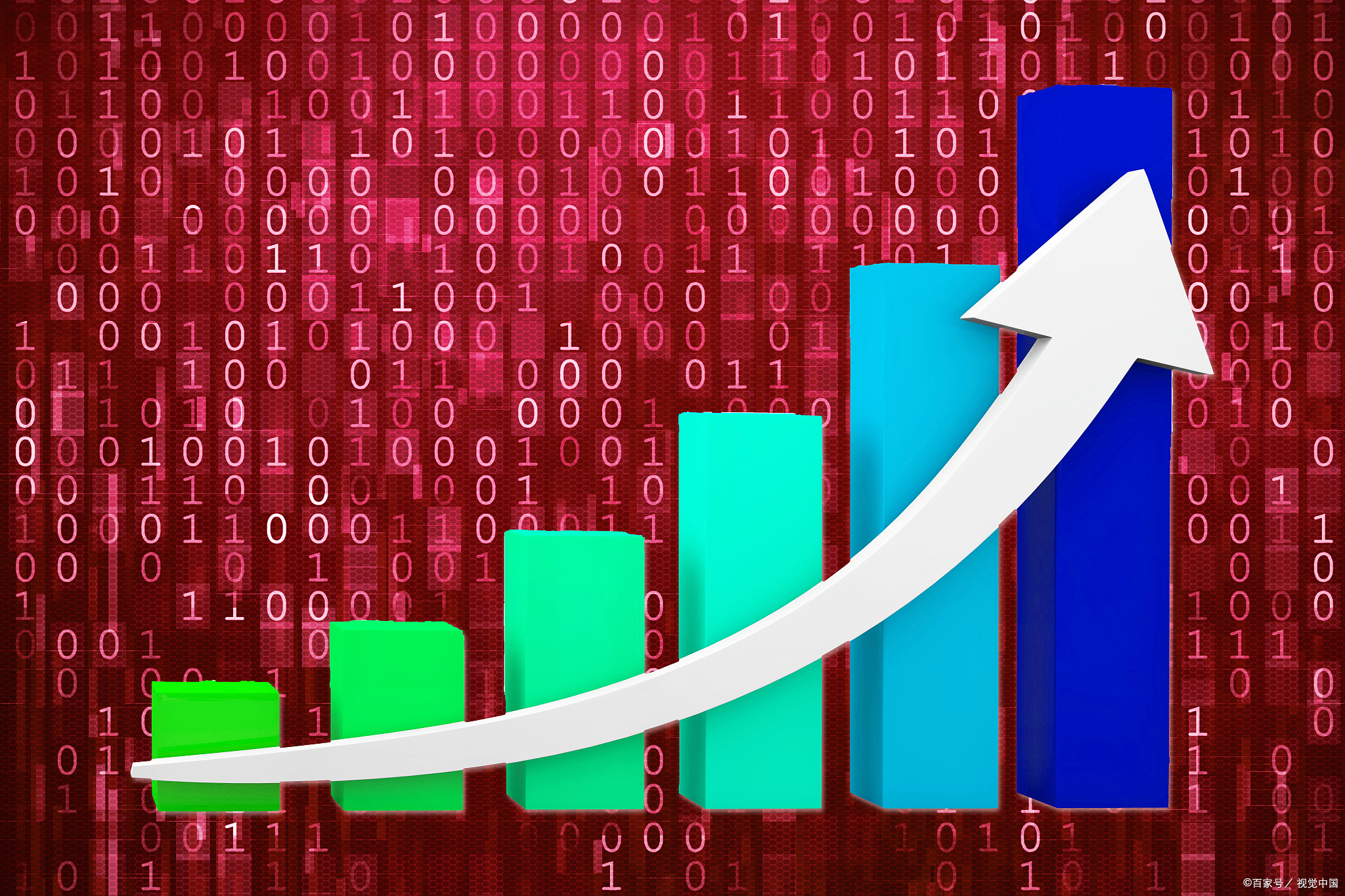 盈利能力六大指标,个股盈利能力指标