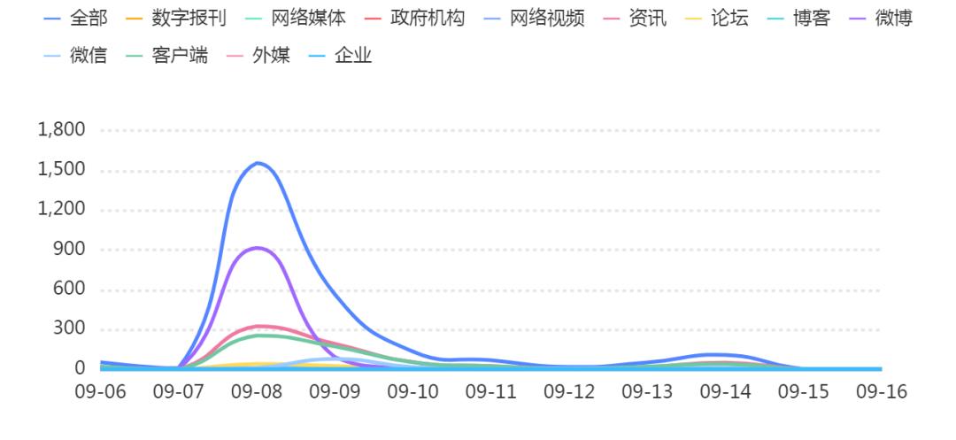 知乎截图看不见,知乎截图全文