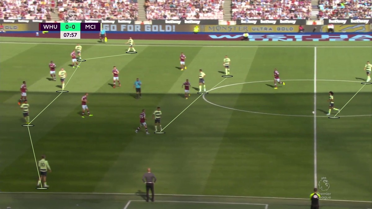 最好用的球队阵型,各球队最强阵型