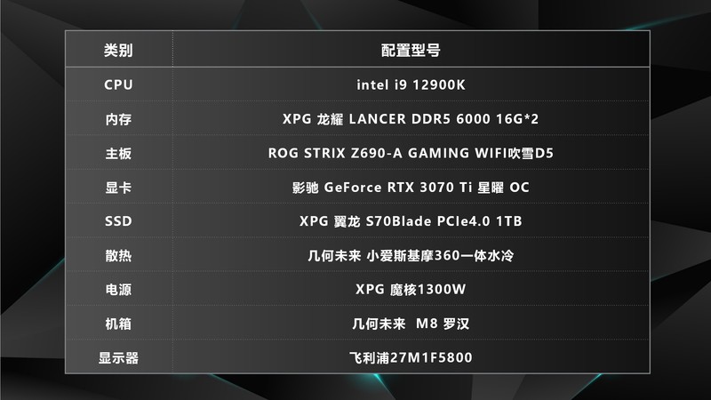 吹雪z690ddr4配什么内存,z690吹雪主板能跑满12900k吗