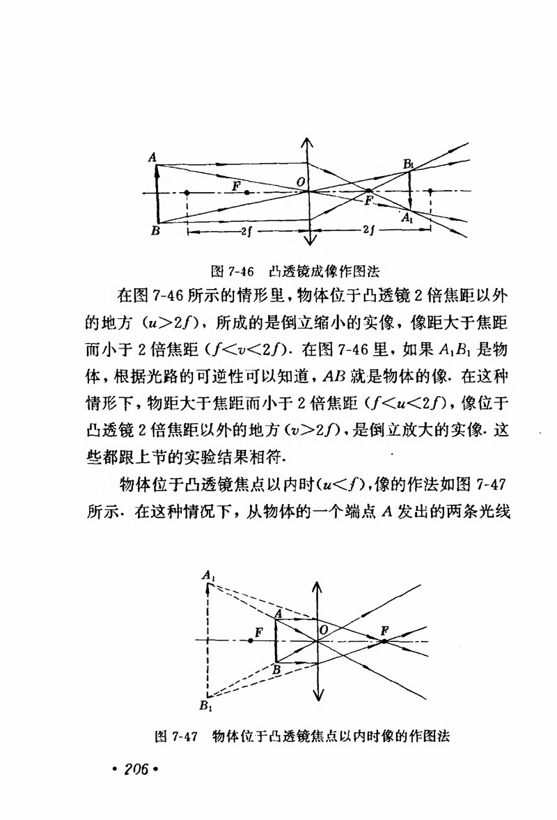 高中物理课本必修二第一章,人教版高中物理必修第二册书