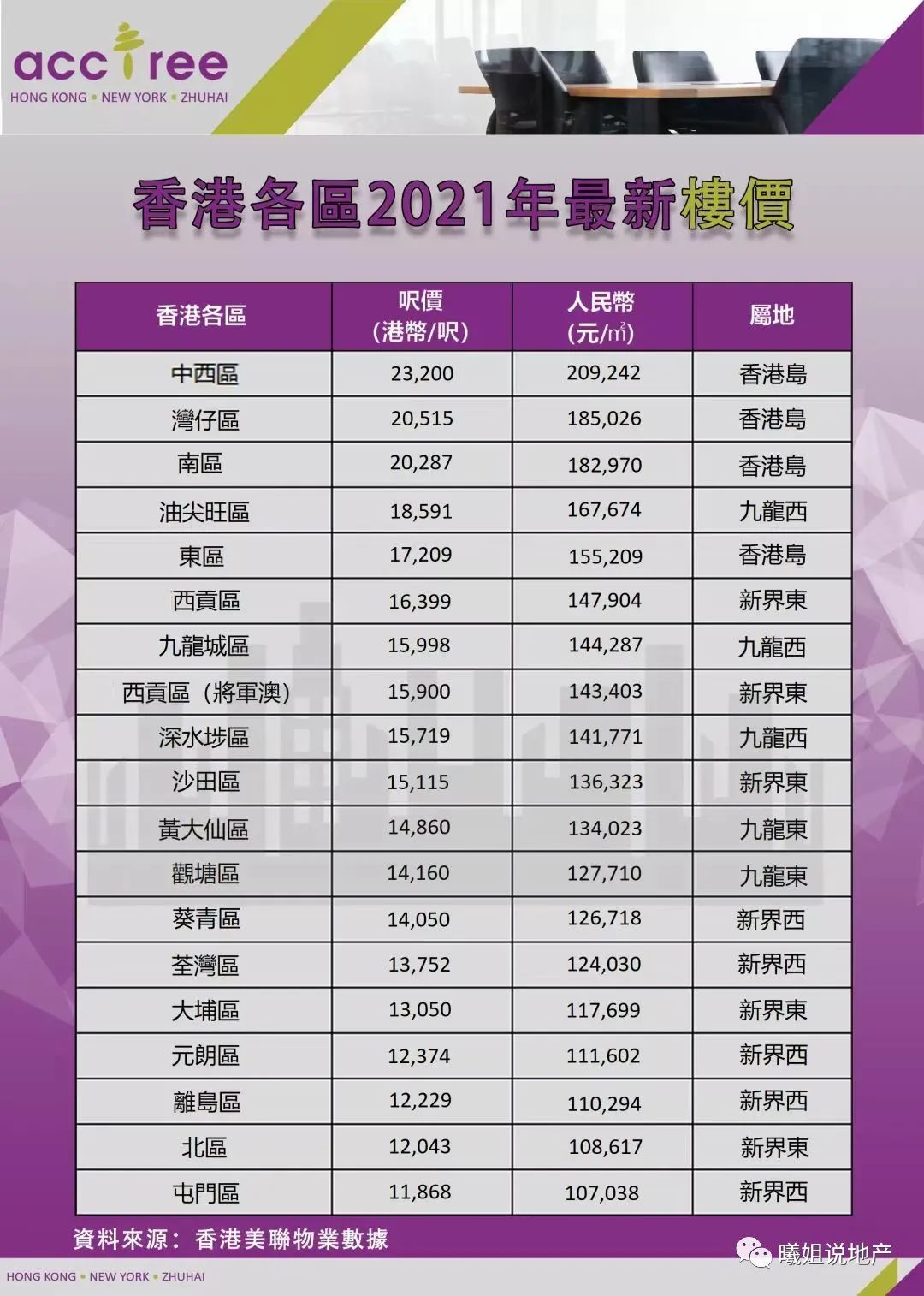 台湾房价比香港便宜吗,台湾房价为什么便宜