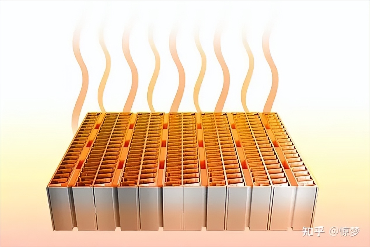 石墨烯耐高温隔热保温涂料,石墨烯导热贴铝合金