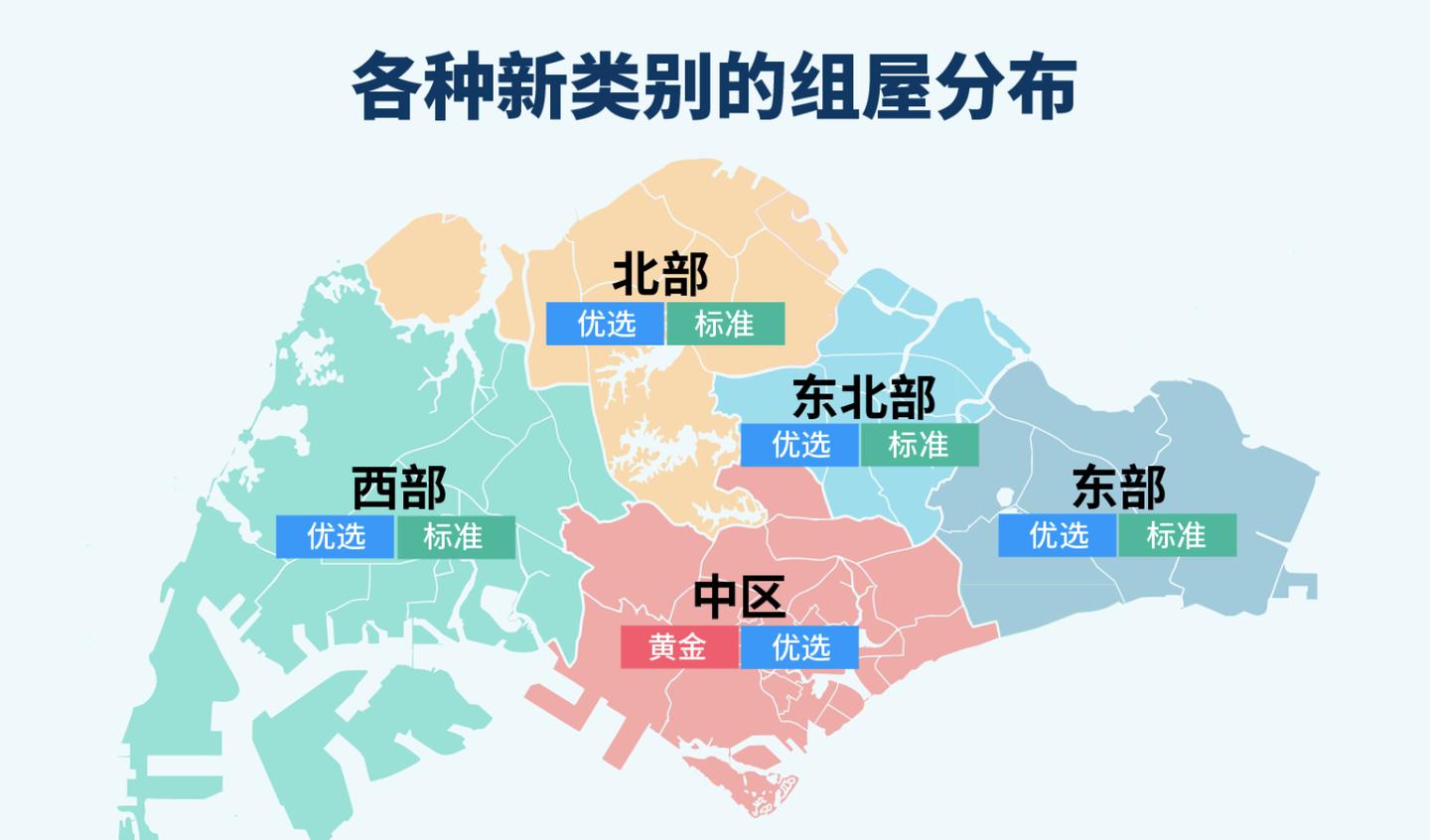 新加坡hdb组屋大改造附上前后对比,新加坡组屋退出机制