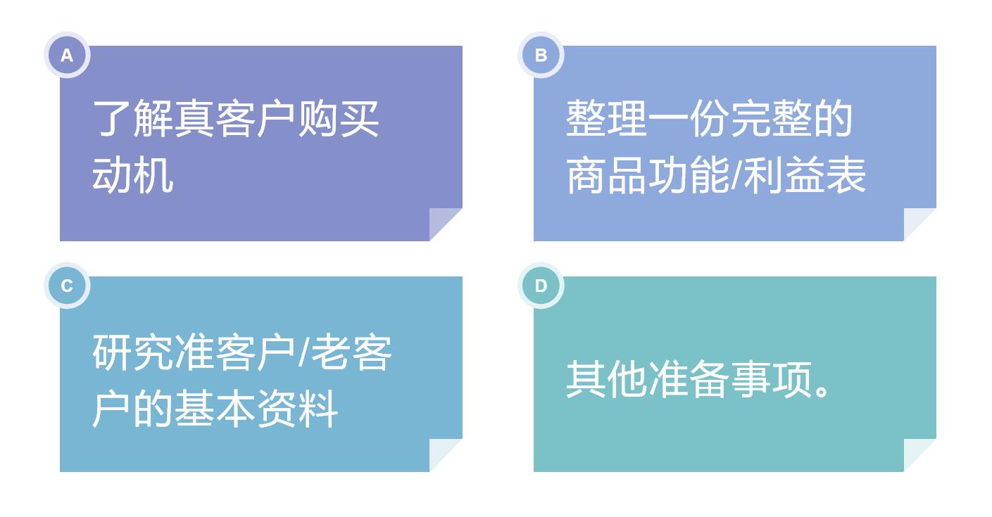 电话销售的特点和难点,电话销售具备的条件