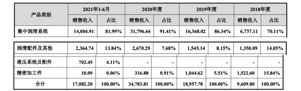 盘古智能为何连续大跌,盘古智能深度分析